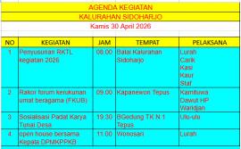 jadwal kegiatan Pemerintah Kalurahan Sidoharjo (30 April 2026)